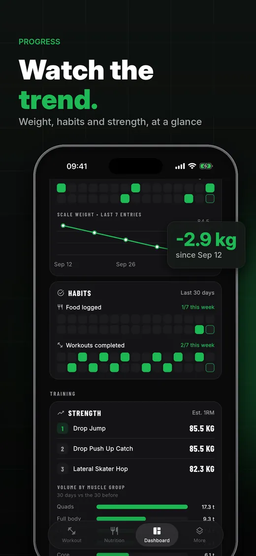 Trainzy · progress