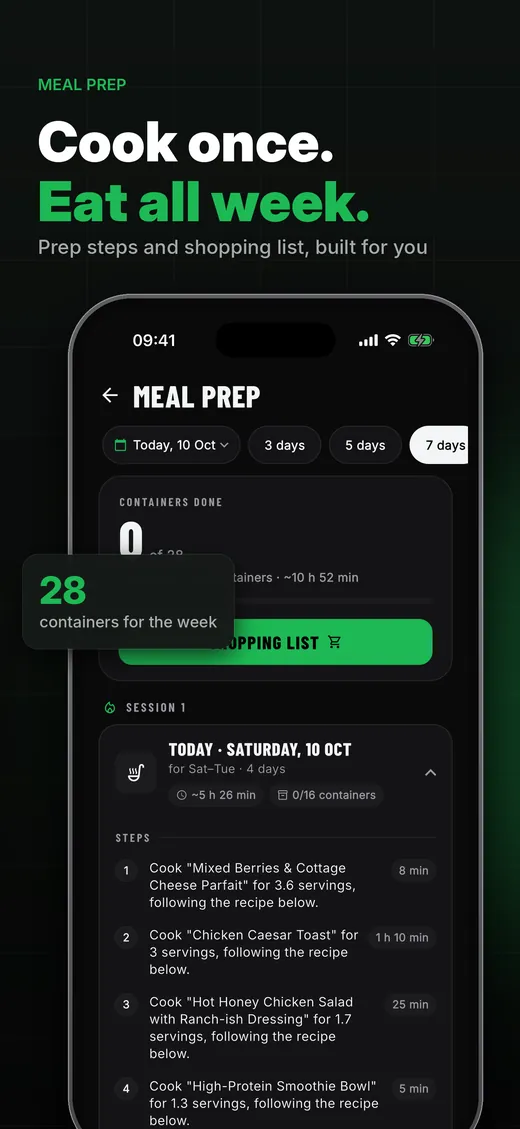 Trainzy · meal prep